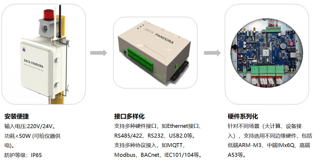 �������ǲ���(�й���)���Ź���