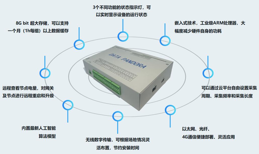 �������ǲ���(�й���)���Ź���