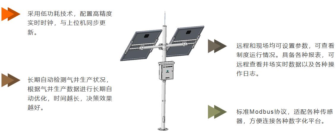 �������ǲ���(�й���)���Ź���