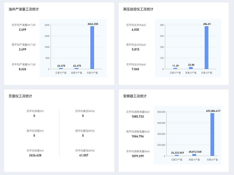 �������ǲ���(�й���)���Ź���