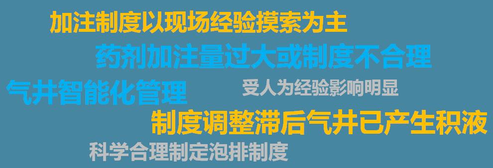 �������ǲ���(�й���)���Ź���