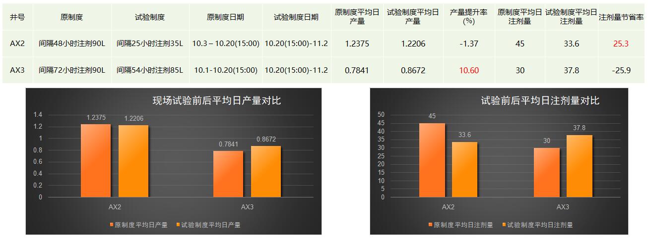 �������ǲ���(�й���)���Ź���