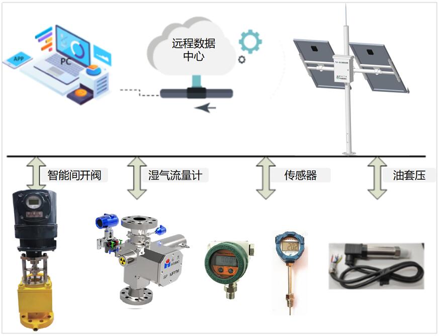 �������ǲ���(�й���)���Ź���