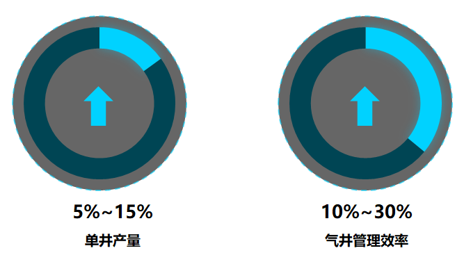 �������ǲ���(�й���)���Ź���