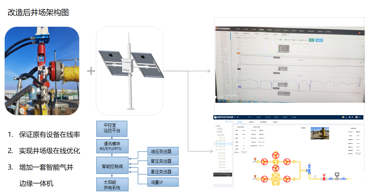 �������ǲ���(�й���)���Ź���