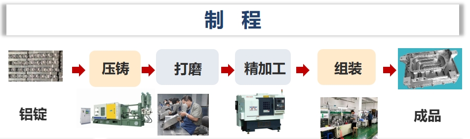 ÈËÉú¾ÍÊDz©¡¤(ÖйúÇø)¼¯ÍŹÙÍø