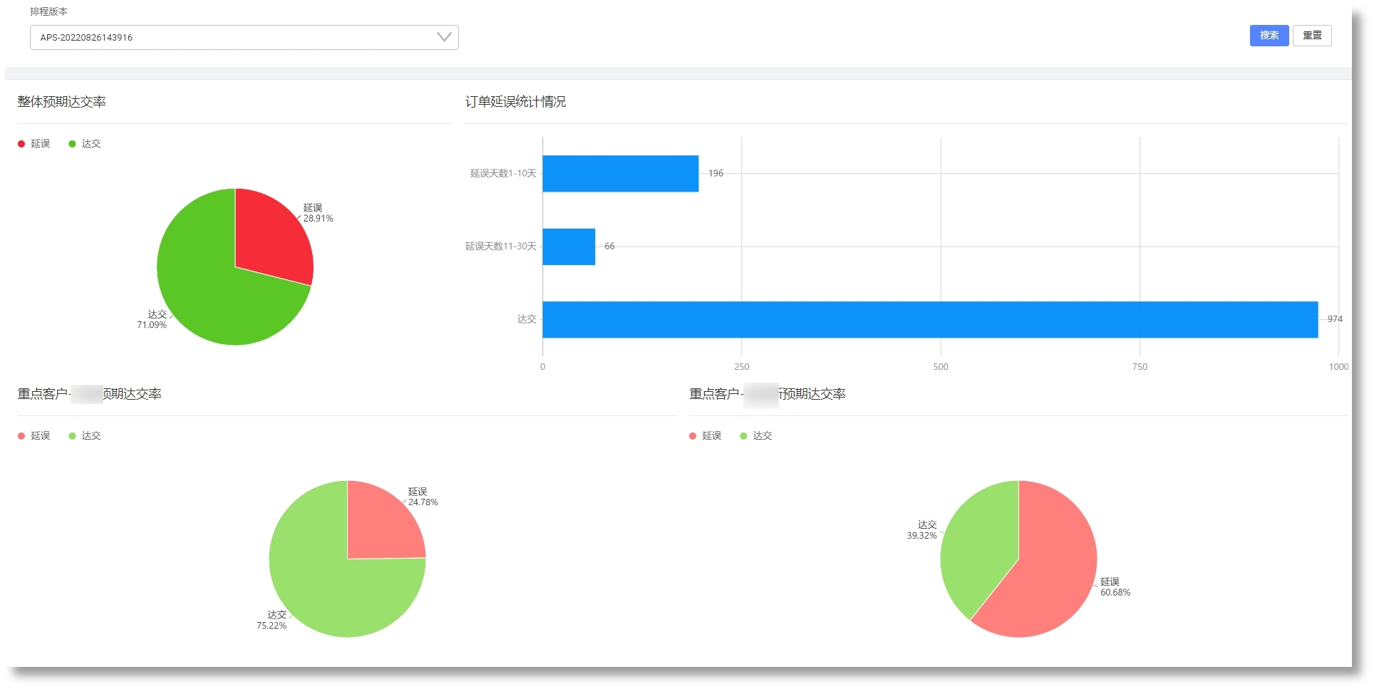 ÈËÉú¾ÍÊDz©¡¤(ÖйúÇø)¼¯ÍŹÙÍø