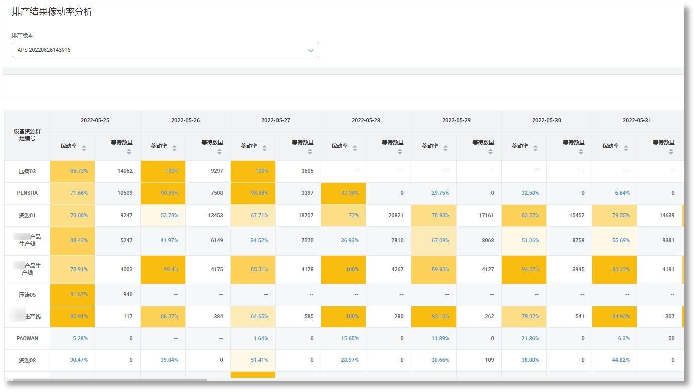 ÈËÉú¾ÍÊDz©¡¤(ÖйúÇø)¼¯ÍŹÙÍø