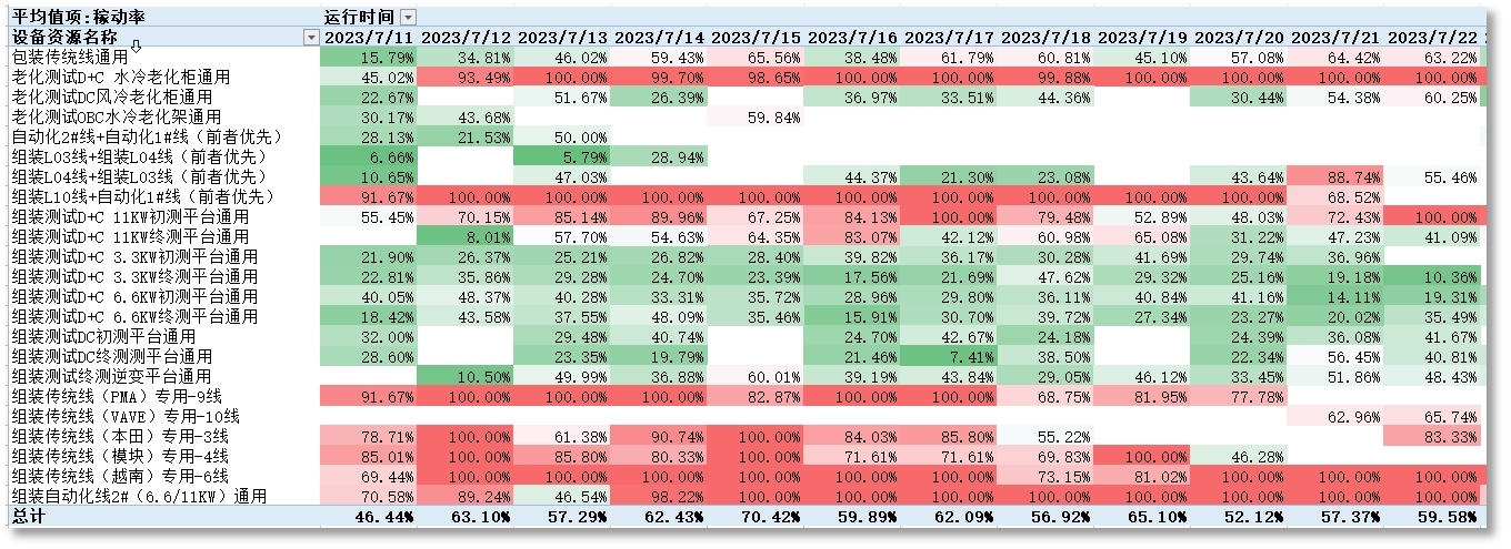 �������ǲ���(�й���)���Ź���