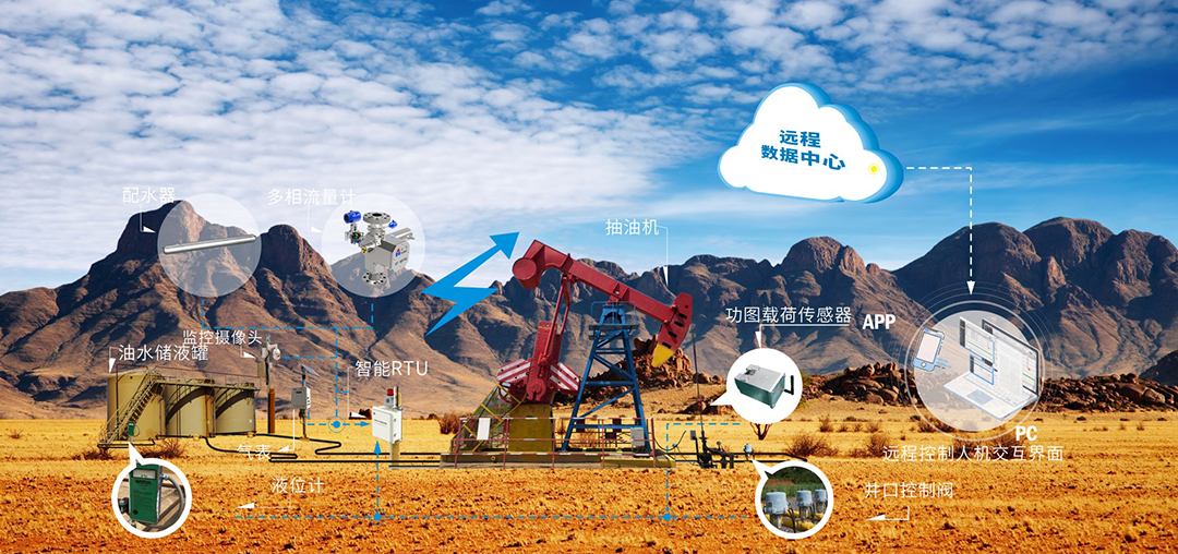 �������ǲ���(�й���)���Ź���